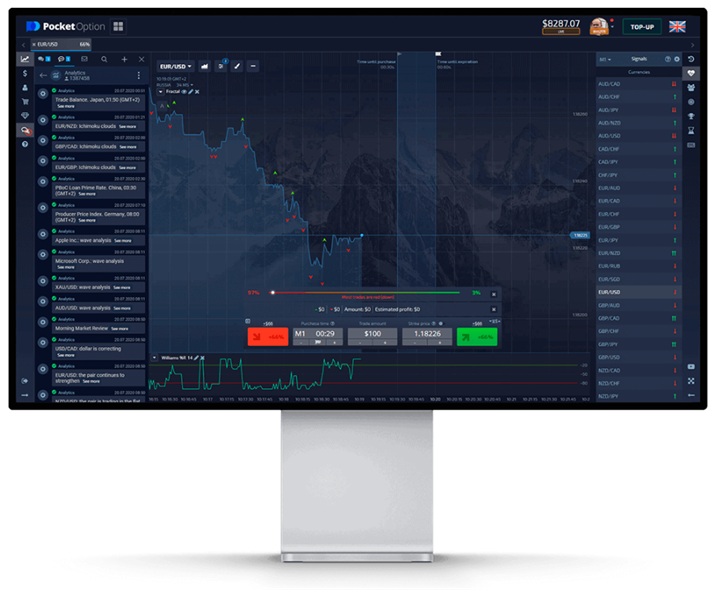 Trading Strategies and Insights A Comprehensive Guide to Pocket Option